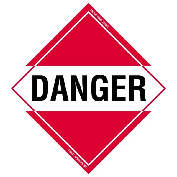 Placards : Danger