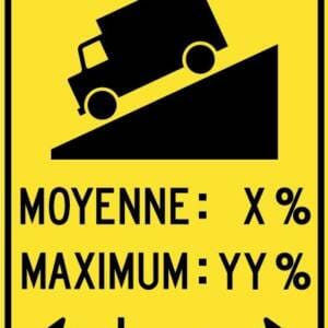 Pente raide indication moyenne et maximum pondérées par leur longueur