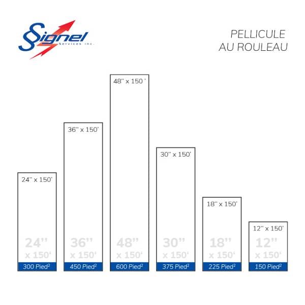 Rouleaux de pellicules reflechissantes 3M – Image 3